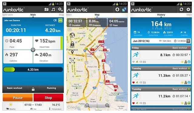 Runtastic Pro