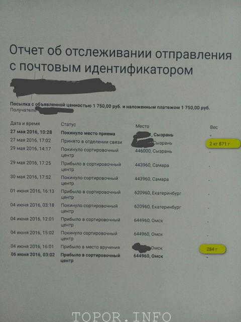 Чудесное превращение почти 3-х кг в 280 г